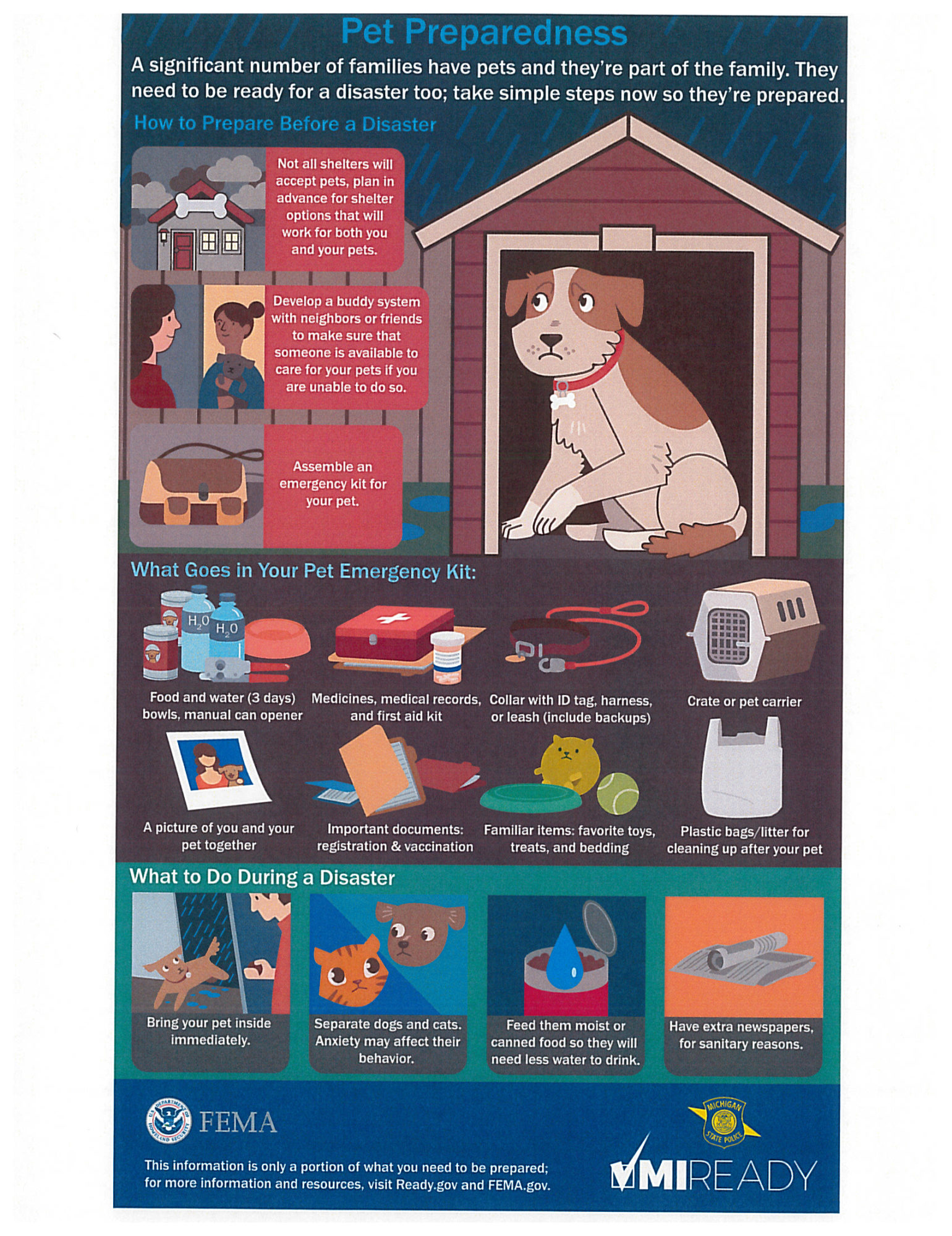 pet preparedness