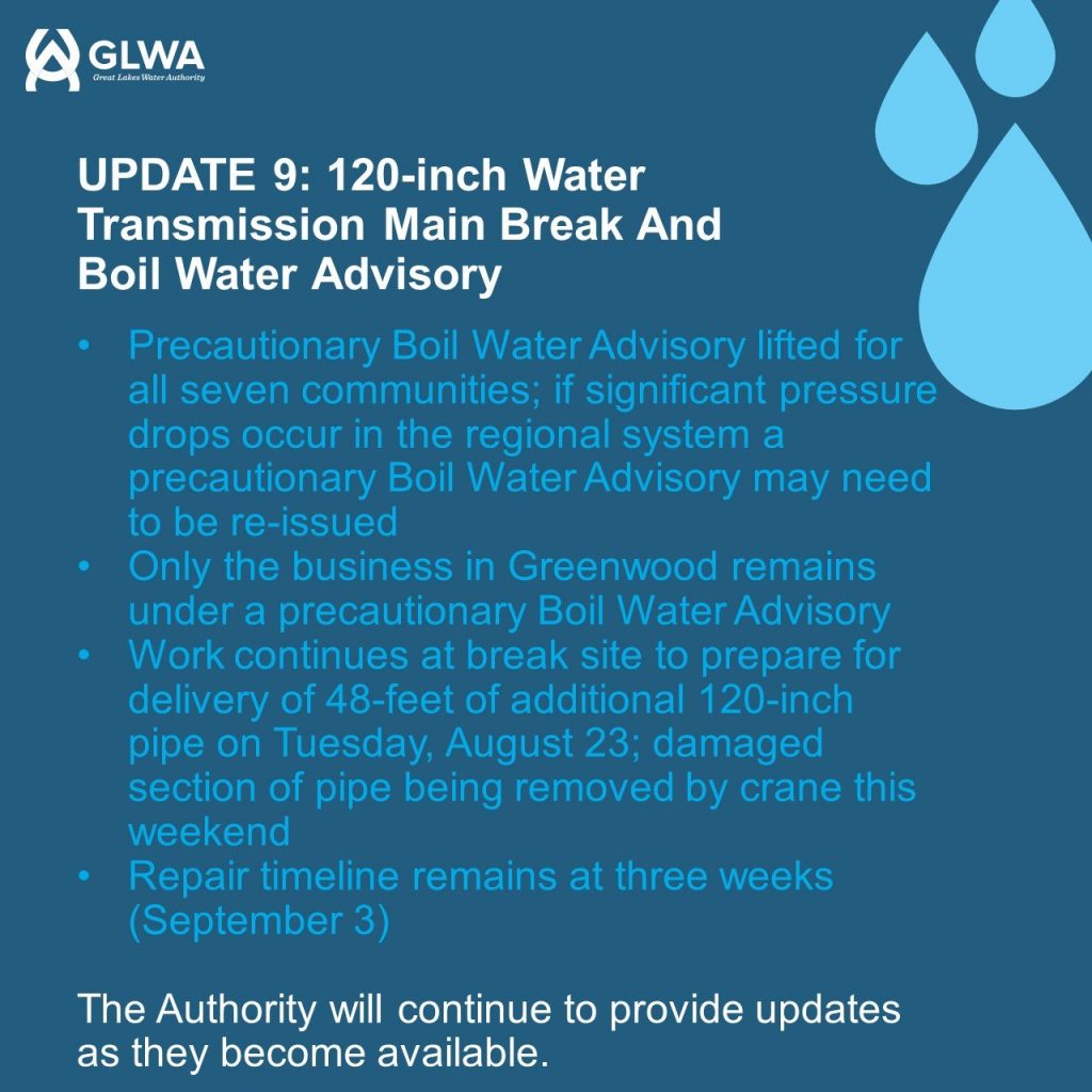 Boil Water Lifted Imlay City