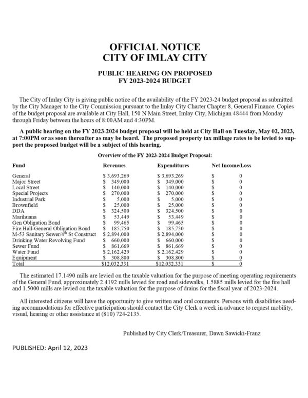 Public Hearing on Proposed FY 20232024 Budget Imlay City