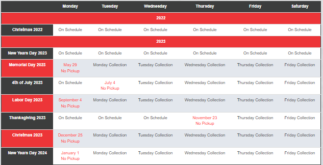 imlay city garbage schedule